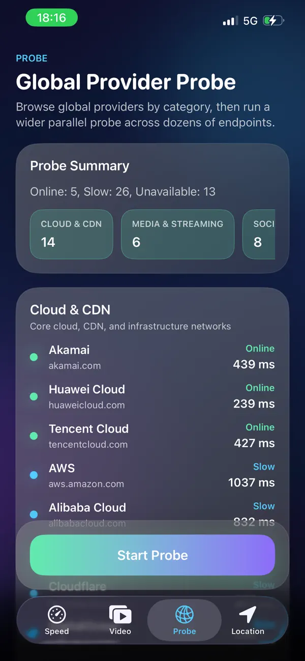 #4. Speedtest Pro – Internet Speed (iOS) Ved: VPN FREE CO., LIMITED