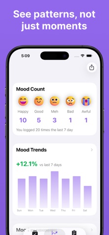CalmTally: Mood & Mind Tracker Screenshot 4 of 10
