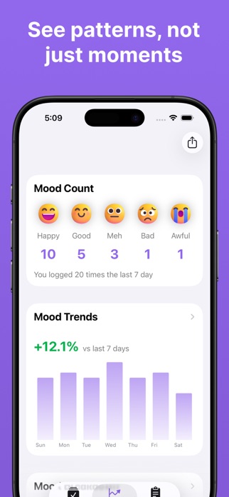 CalmTally: Mood & Mind Tracker Screenshot 4 of 10