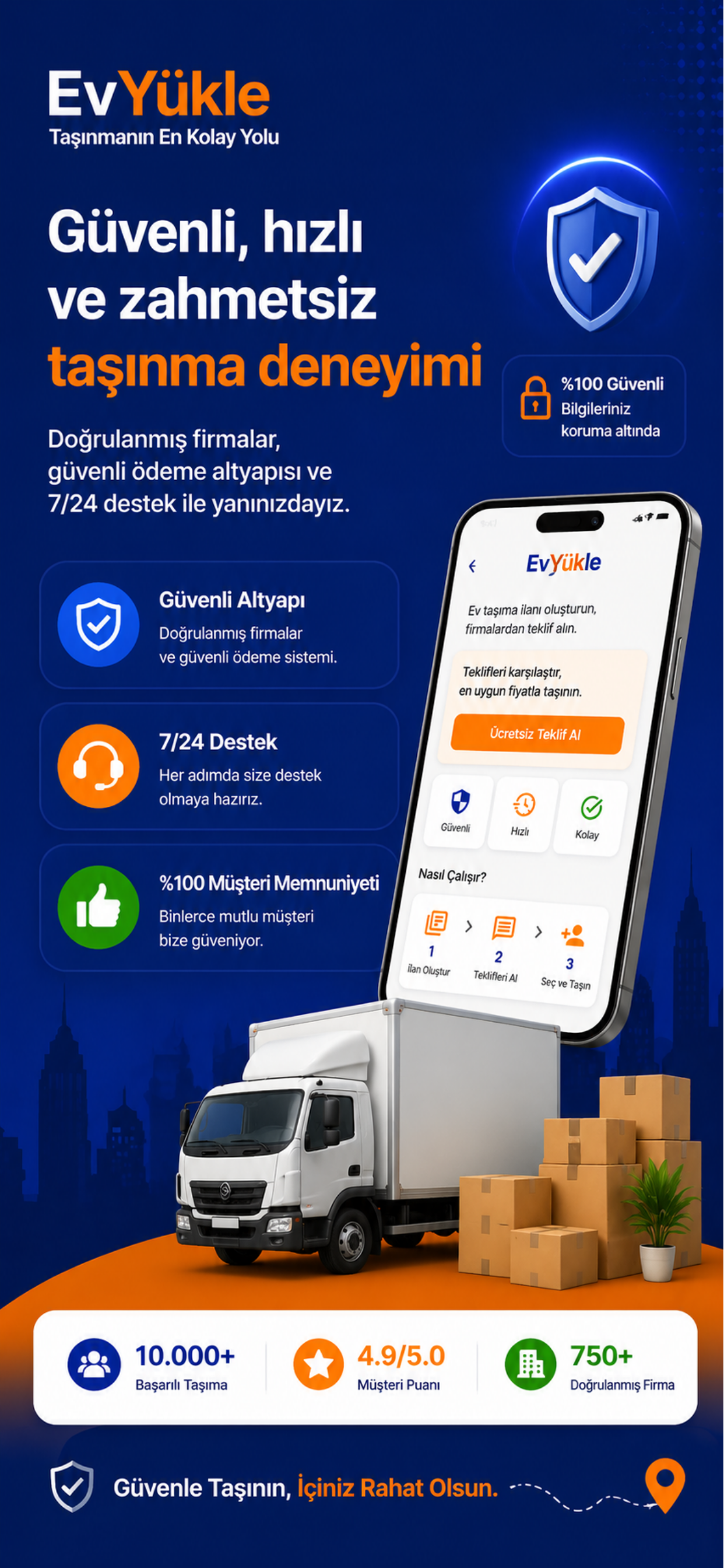 EvYükle