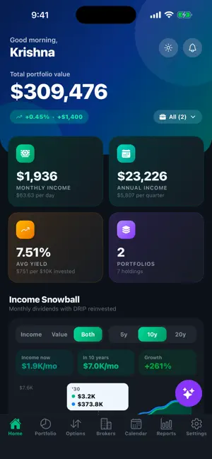 Safe Dividend Tracker screenshot 1