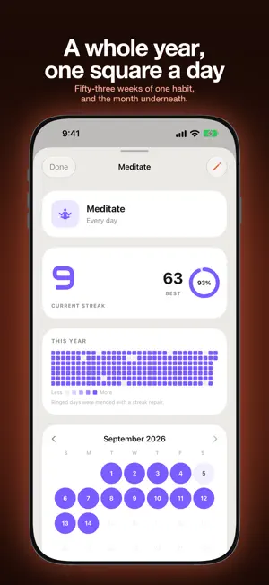 Unbroken: Habit Tracker screenshot 2