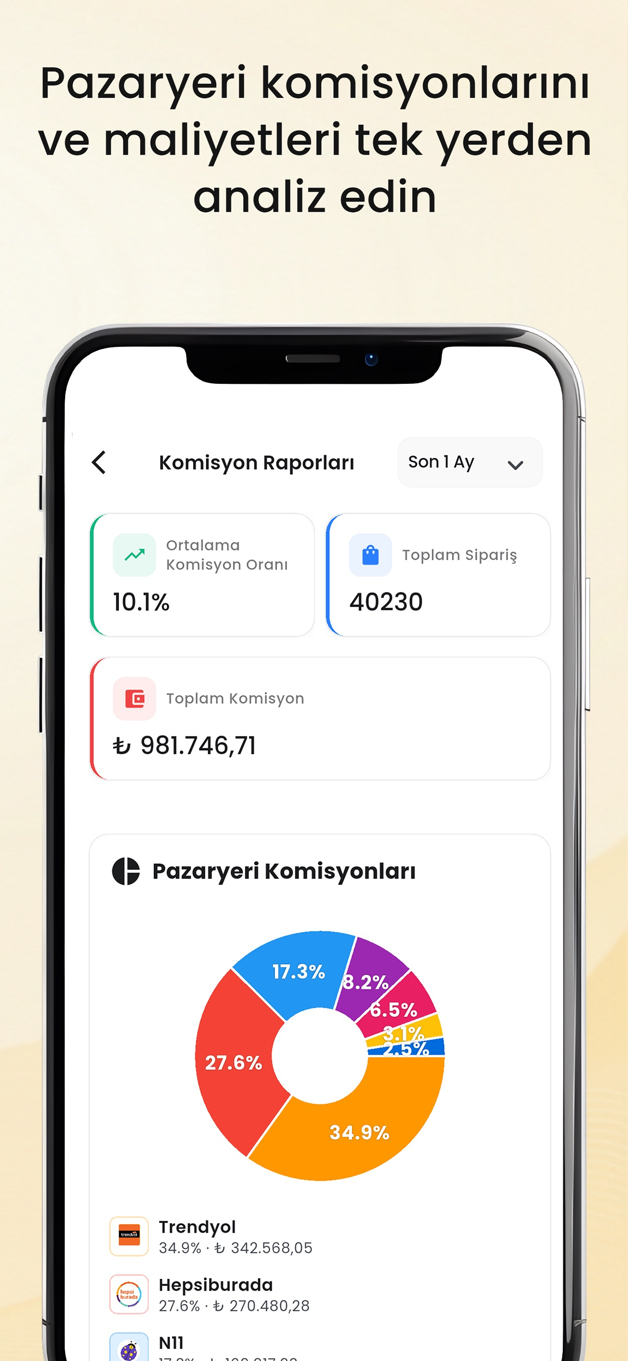 Bien Bulut Pazaryeri Merkezi screenshot 5