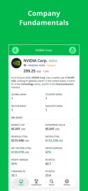 GoMarketCap – Stock Rankings screenshot 2