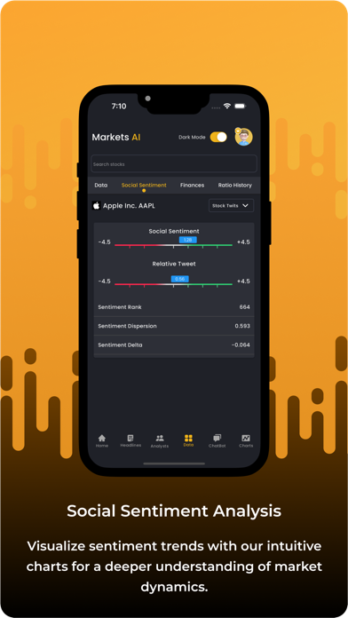 Markets AI Screenshot