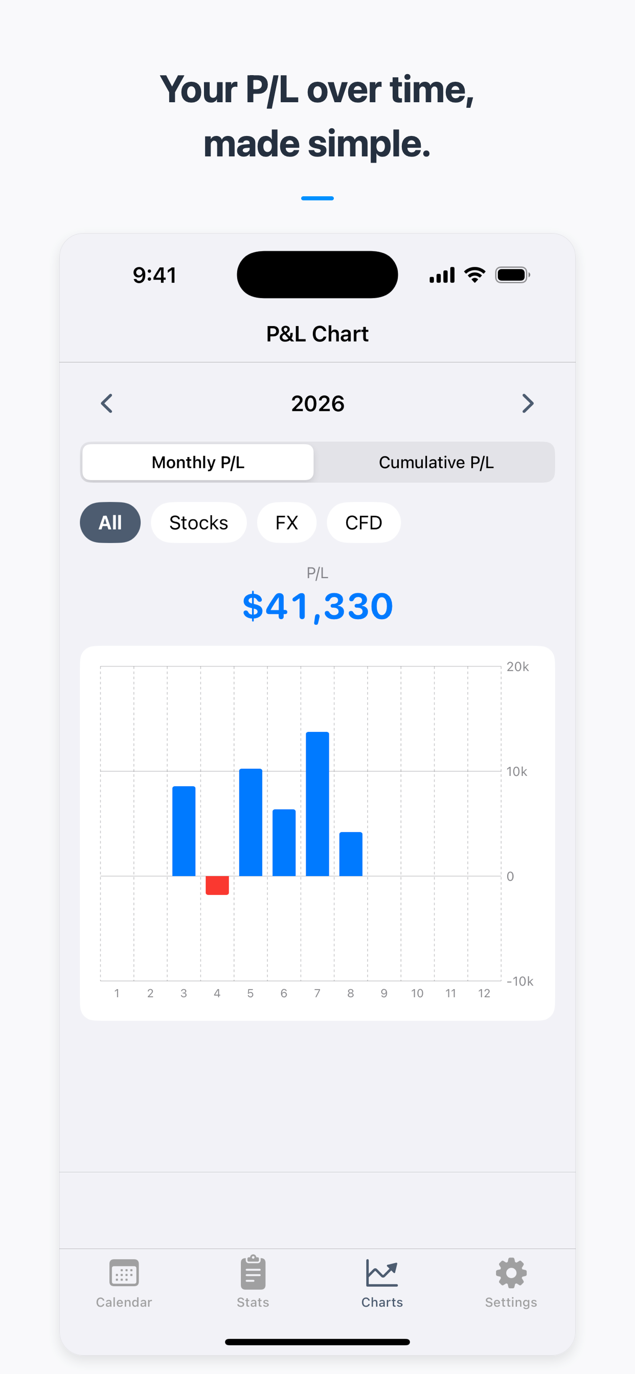 Trade PnL Log screenshot 4