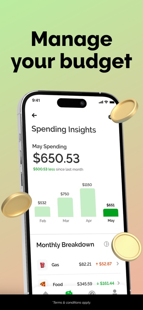 Grant Cash Advance - Grant Cash Advance Plus users can effectively manage their budget with clear "Spending Insights" and a detailed "Monthly Breakdown" of categorized expenses.