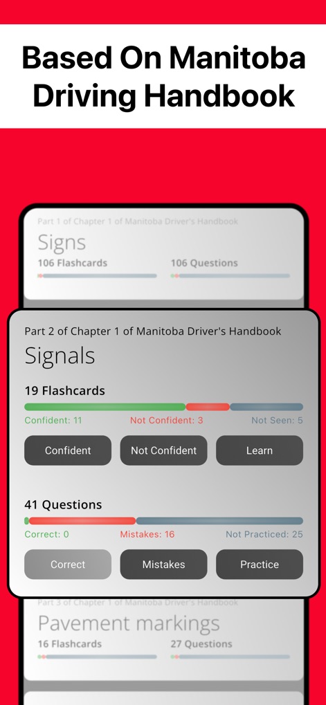 MPI Knowledge Test Prep 2026 - Education App | MWM