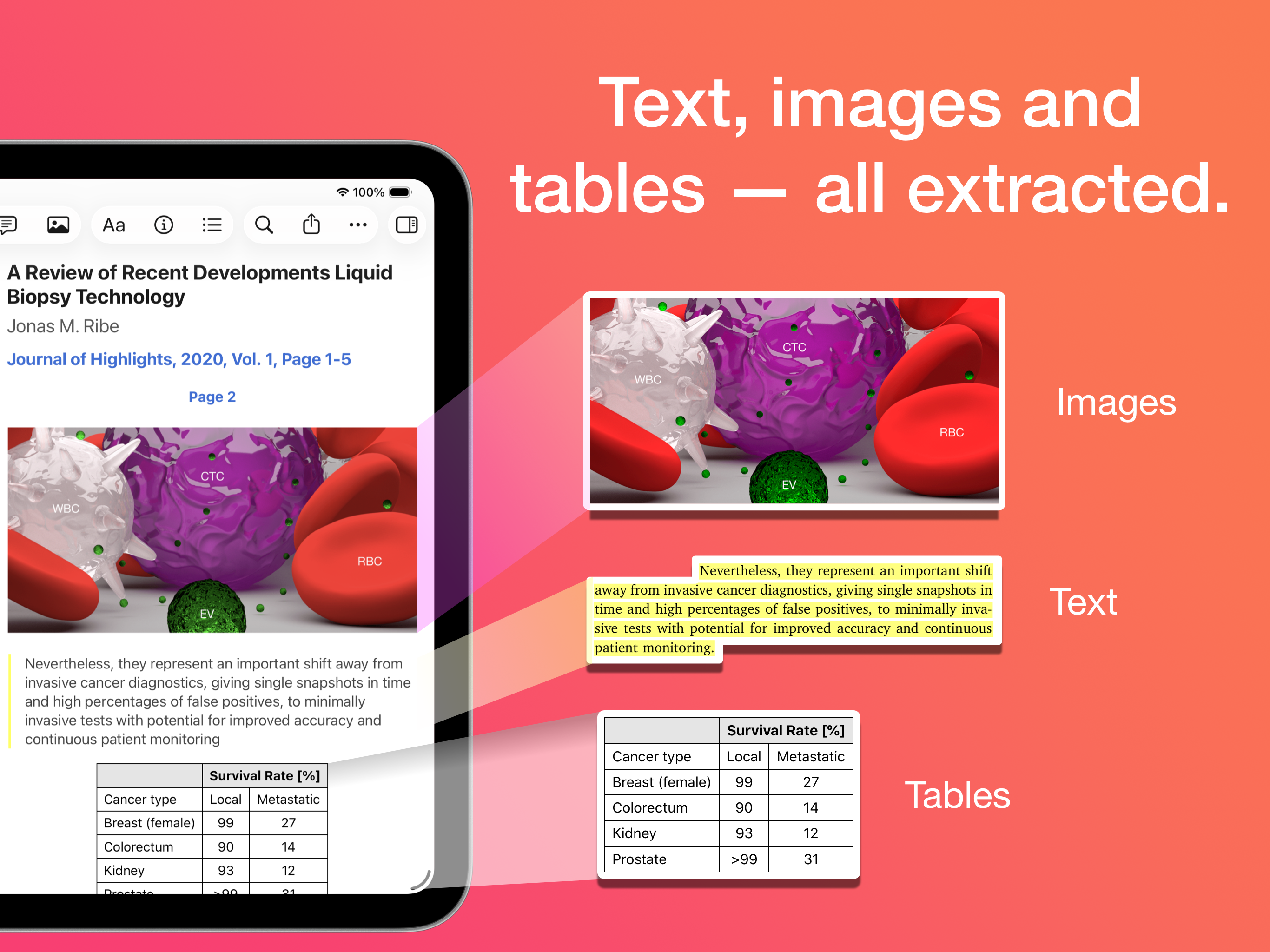 https://is1-ssl.mzstatic.com/image/thumb/PurpleSource221/v4/25/1f/5e/251f5e43-5ac7-0ff3-46d4-9b635e6853c0/iPad-13-2-Alt2.png/2732x2048.png