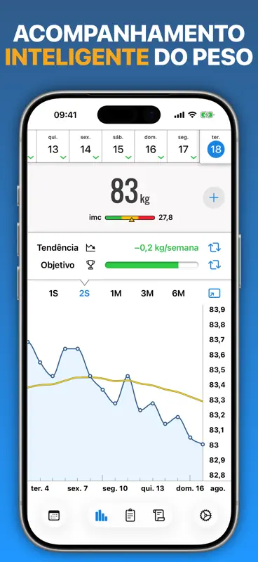 Peso Diário screenshot 1 of 5