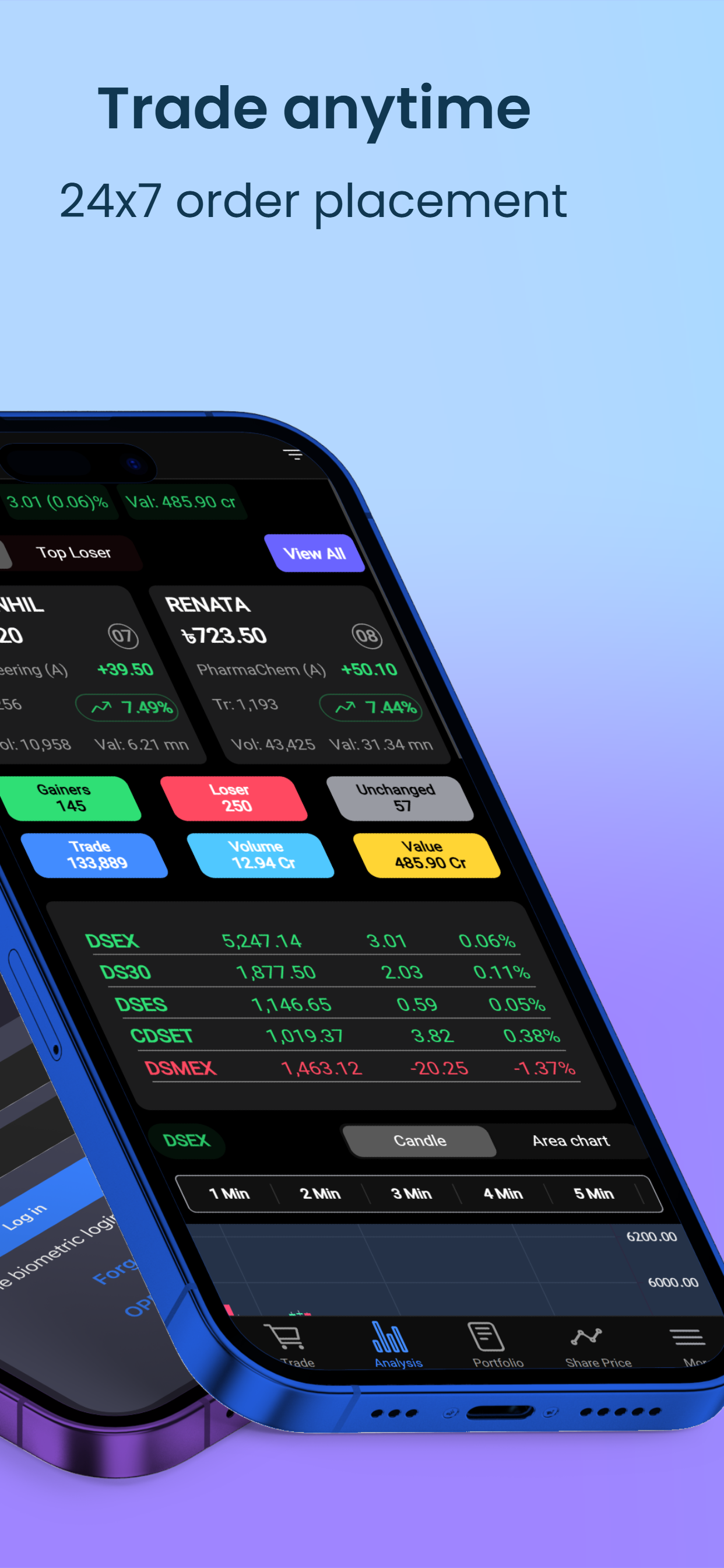 UTrade by UCB STOCK screenshot 3