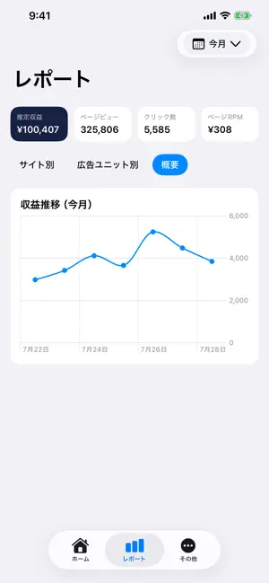 収益チェッカー for AdSense screenshot 4
