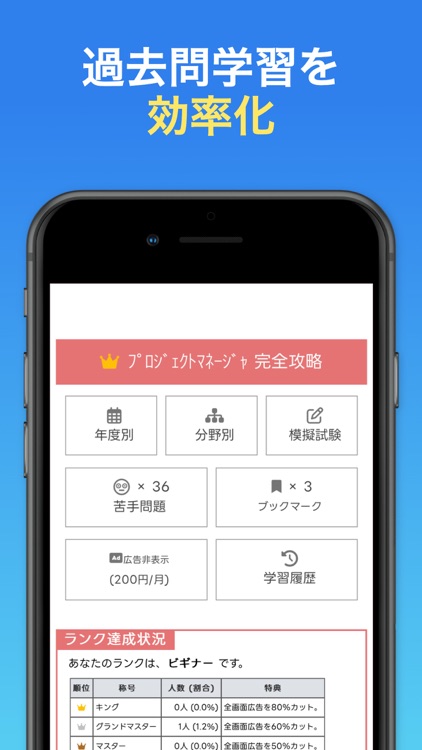 プロジェクトマネージャ試験＜全問解説付＞ 午前Ⅱ対策