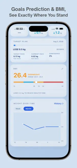 Morph - Weight Tracker & BMI screenshot 3