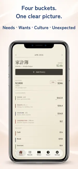Kakeibo - Mindful Money Diary iPhone screenshot 2