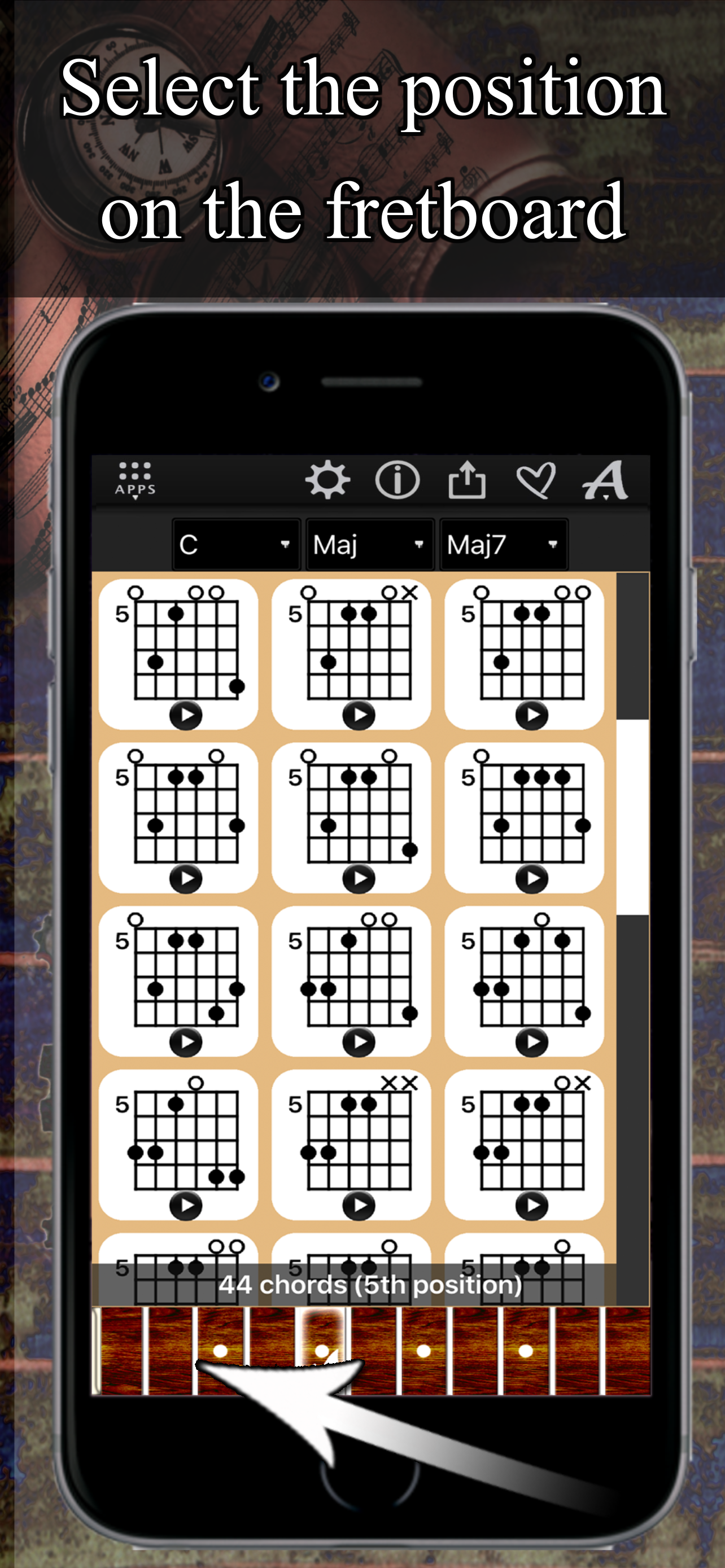 Guitar Chords Compass