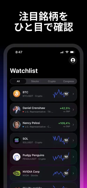 Trading View: AIチャート分析 screenshot 6 of 6
