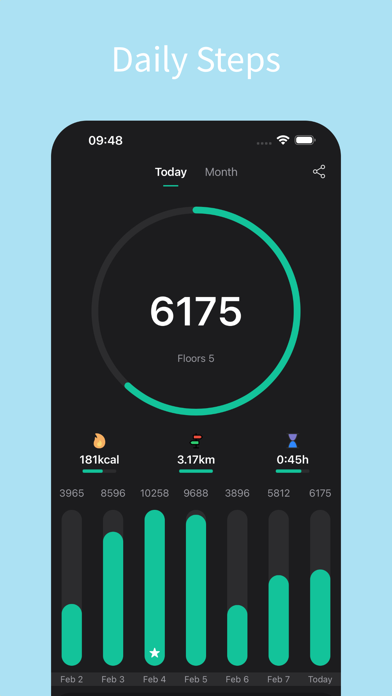 Steps Counter - Pedometer app Screenshot