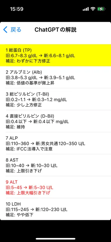 臨床検査詳録 screenshot 7 of 7