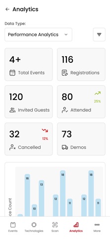 Astemo Tech Show Screenshot 1 of 2