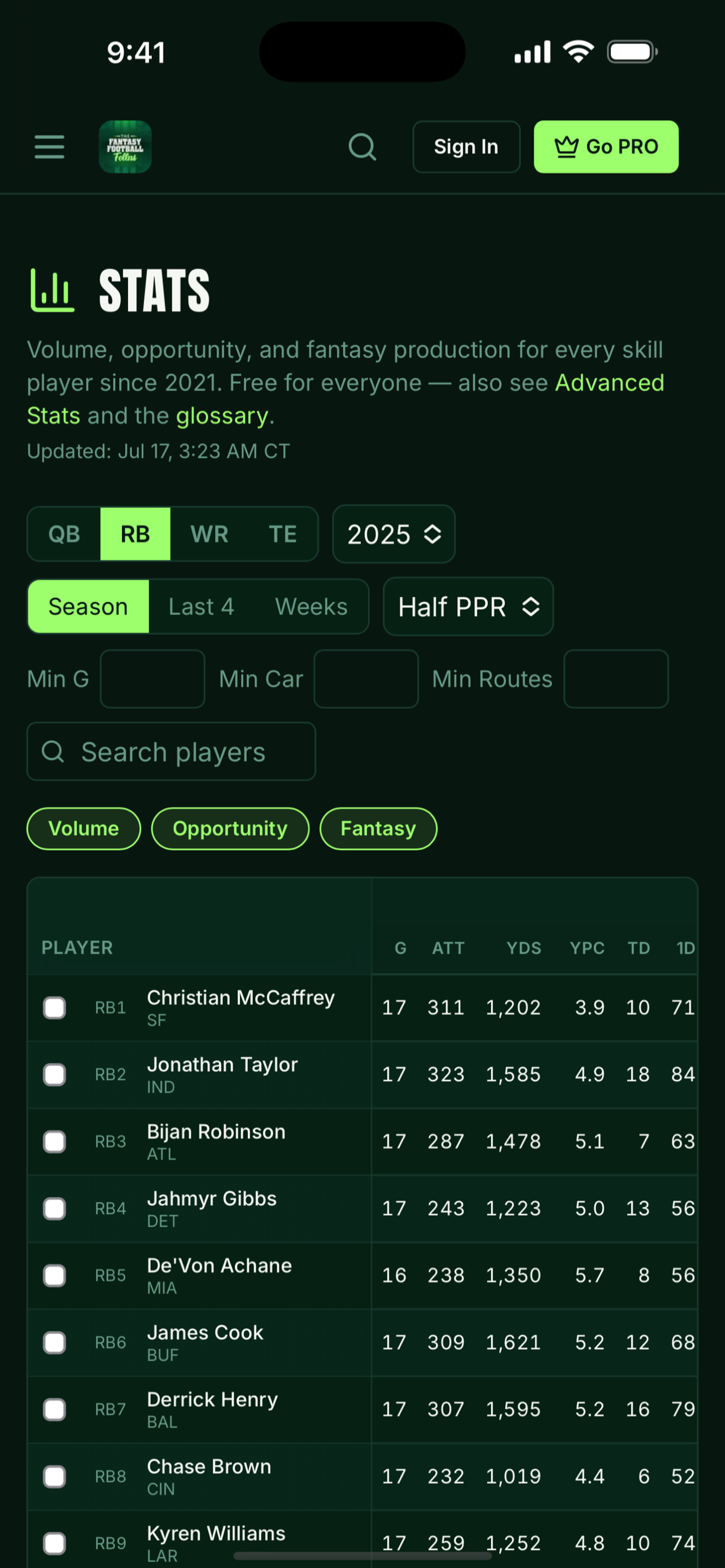 Fantasy Football Fellas screenshot 3