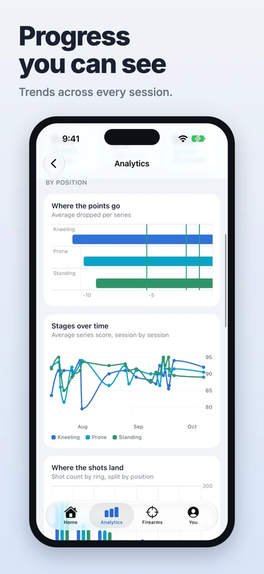 Shotlog: Shooting Logbook screenshot 7