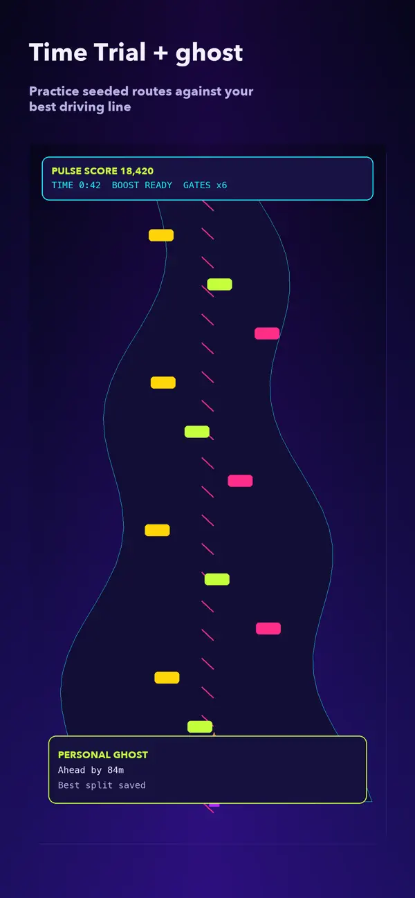 Screenshot #3 pour Driftpulse Racer