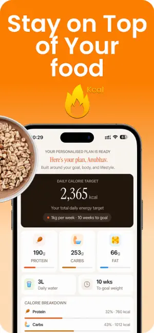 Grubbit: Calorie Counter screenshot 3