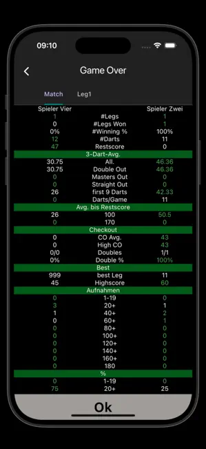 My Dart Training iPhone screenshot 5