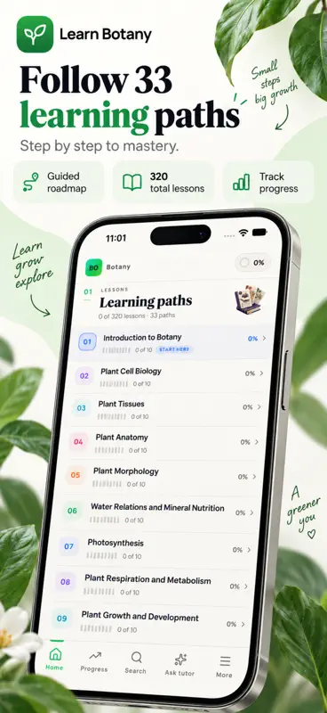 Learn Botany: Plant Biology screenshot 2 of 8