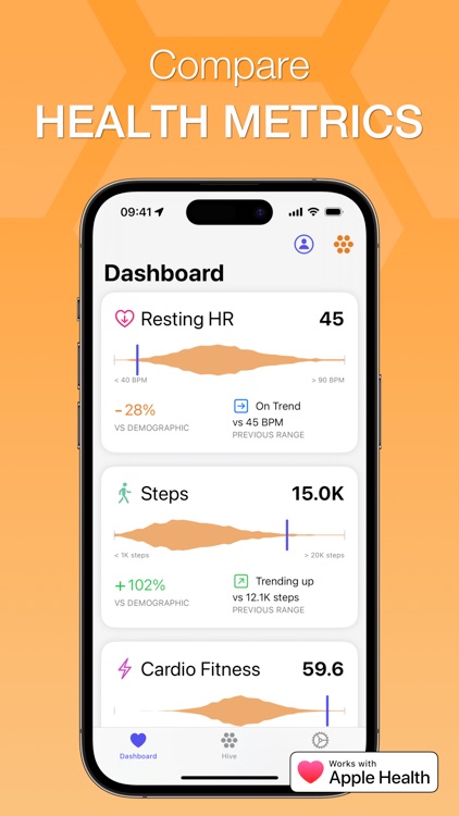 Health Hive: Compare Metrics