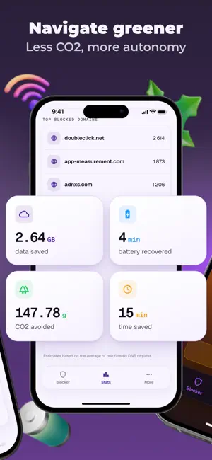 PadPub: Ad Blocker & DNS screenshot 4