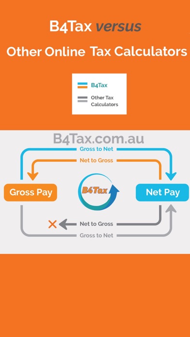 B4Tax – Reverse Tax Calculator Screenshot