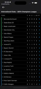 SportPesa Score screenshot #3 for iPhone