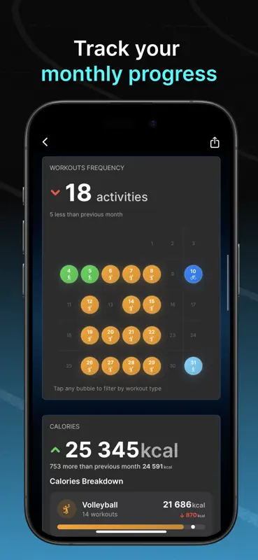 Livity: Stress & Schlaftracker screenshot 6 of 6