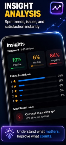 App Review Tracker - RateScope iPhone screenshot