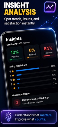 App Review Tracker - RateScope screenshot 5
