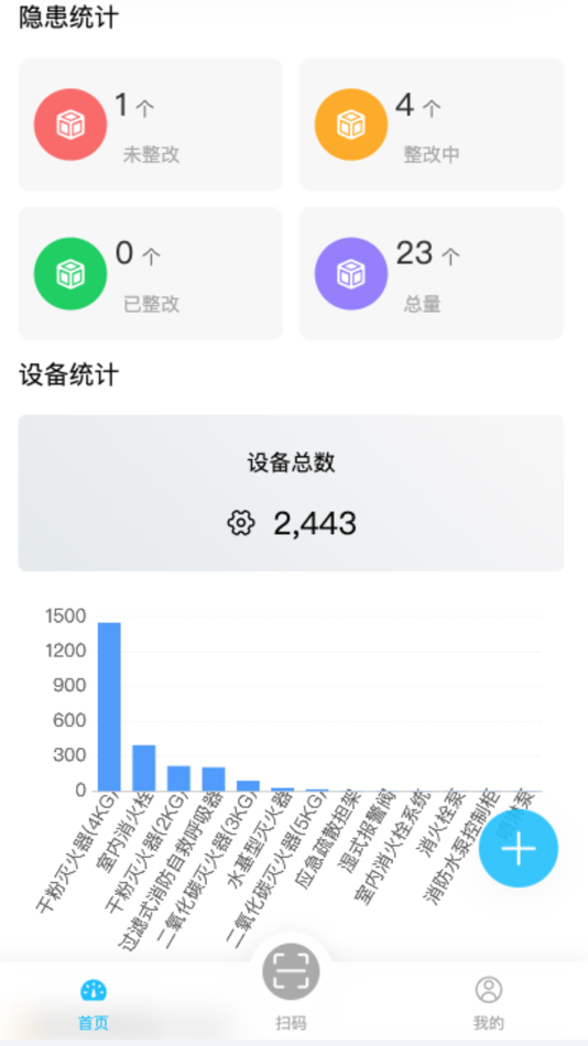 #1. 智慧消防管理 (iOS) 由: 杰 杨