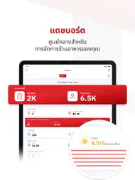 Hungry Hub Partner Portal App ipad bilder 0