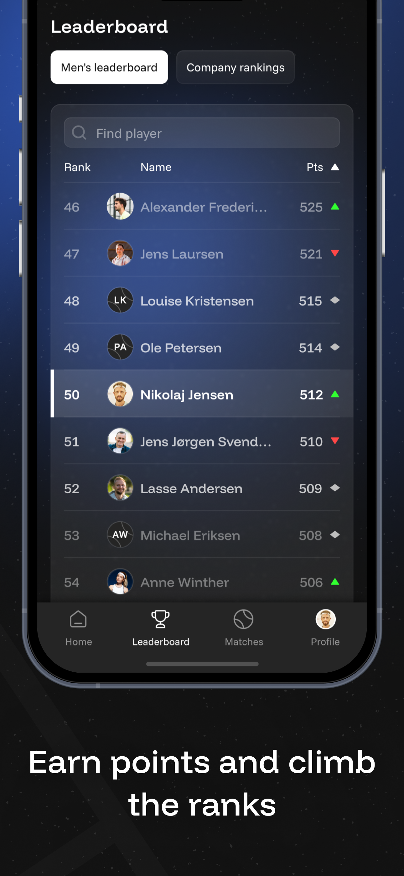 Padify Ranking