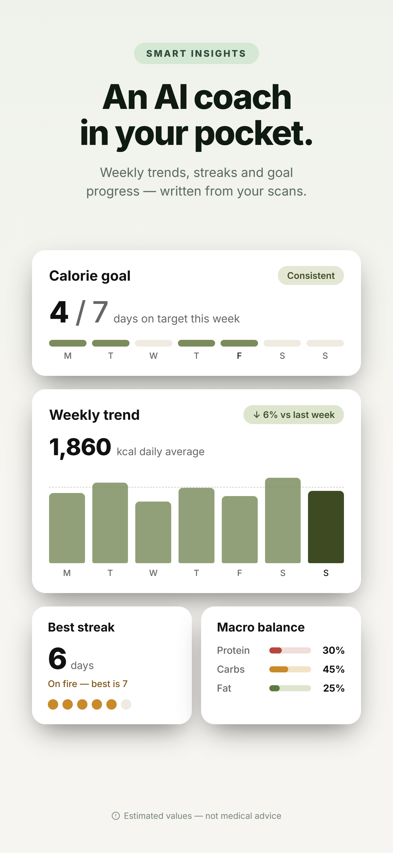 ScanMyFood: AI Calorie Counter screenshot 6