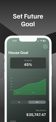 MoneyGro: Track & Budget Money screenshot