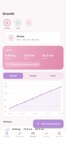Lilibee: Baby Milestones screenshot