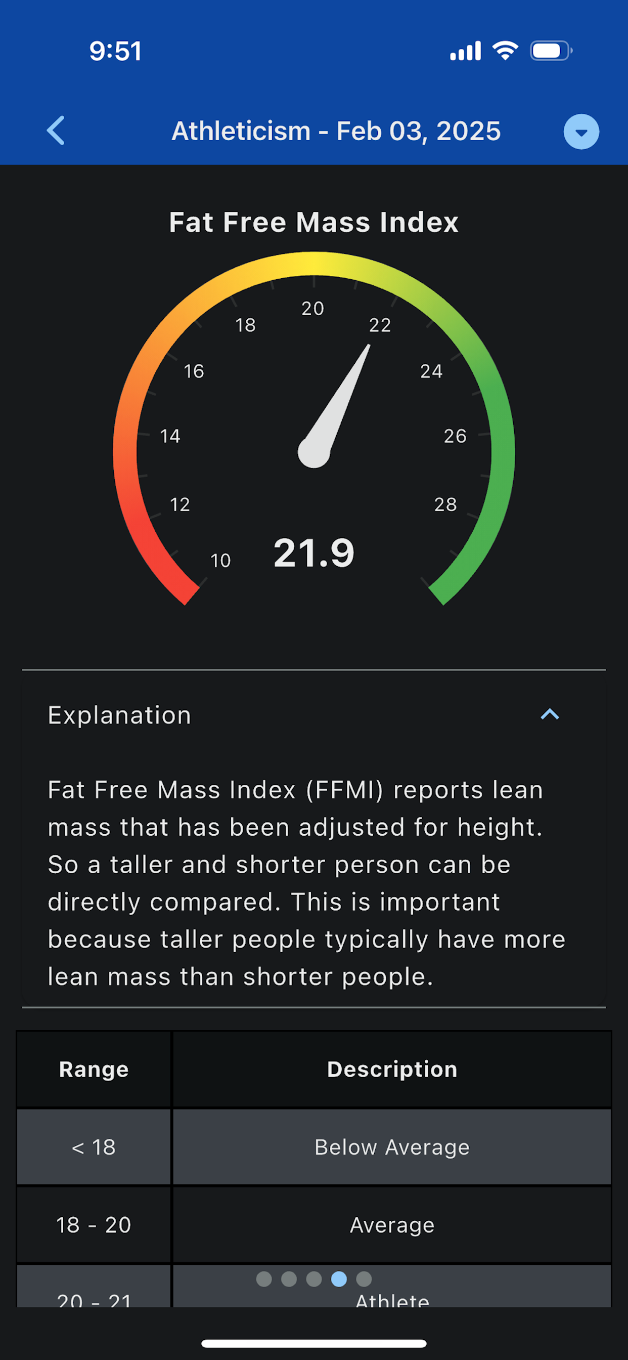 FitTrace Sync