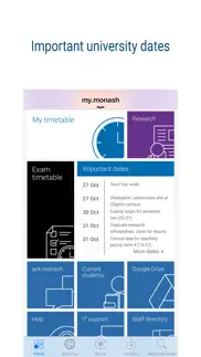 my.monash problems & solutions and troubleshooting guide - 4