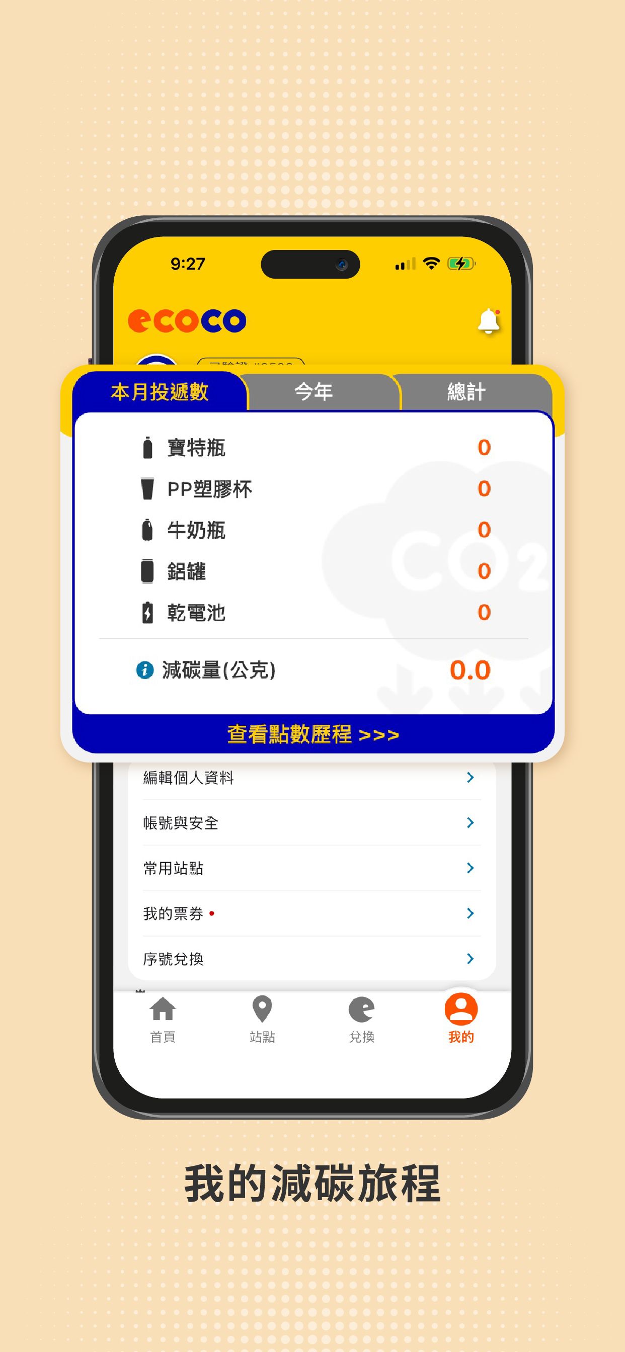 ECOCO循環經濟