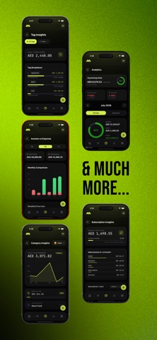 Monetor -  Expense Tracker Screenshot 6 of 6