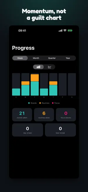 StandCue: Stand Reminder screenshot 2