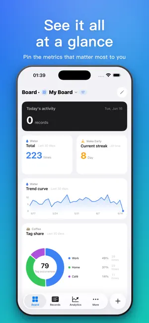 Tracely: Count & Track screenshot 1