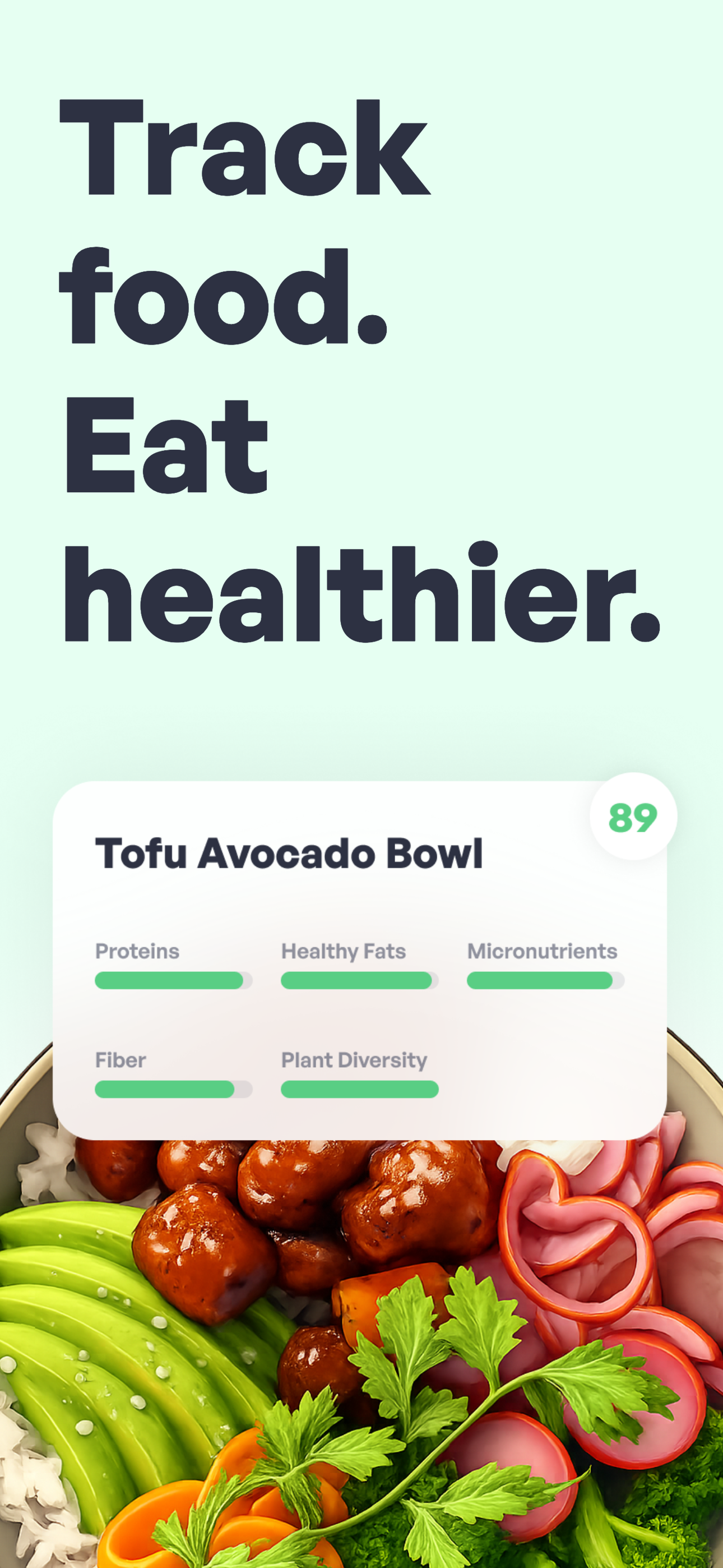 Miobi: AI Calorie Tracker